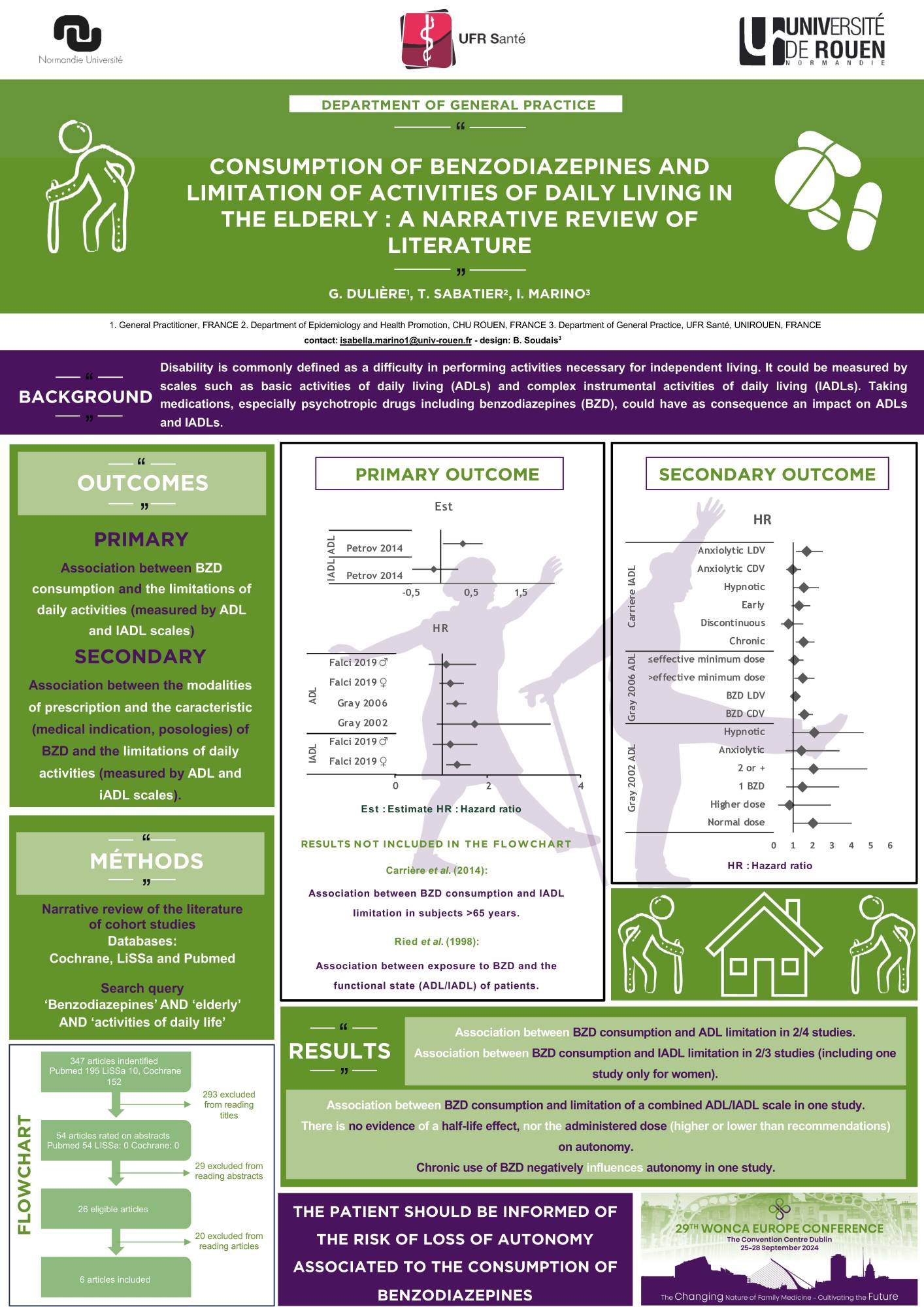 Duliere G, Sabatier T, Marino I. Consumption of benzodiazepine and limitation of activities of dailing in the erdely: a narrative review of literature. 29th Wonca Europe Conference 25-28 September 2024