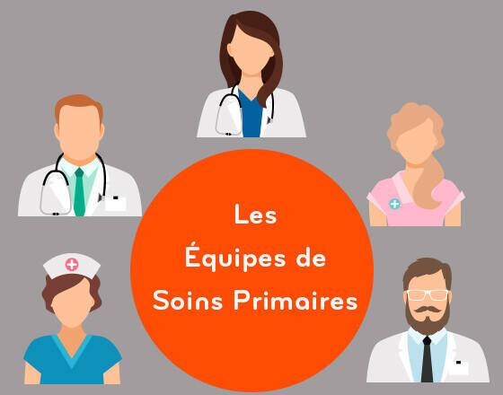 Source : Orion Santé