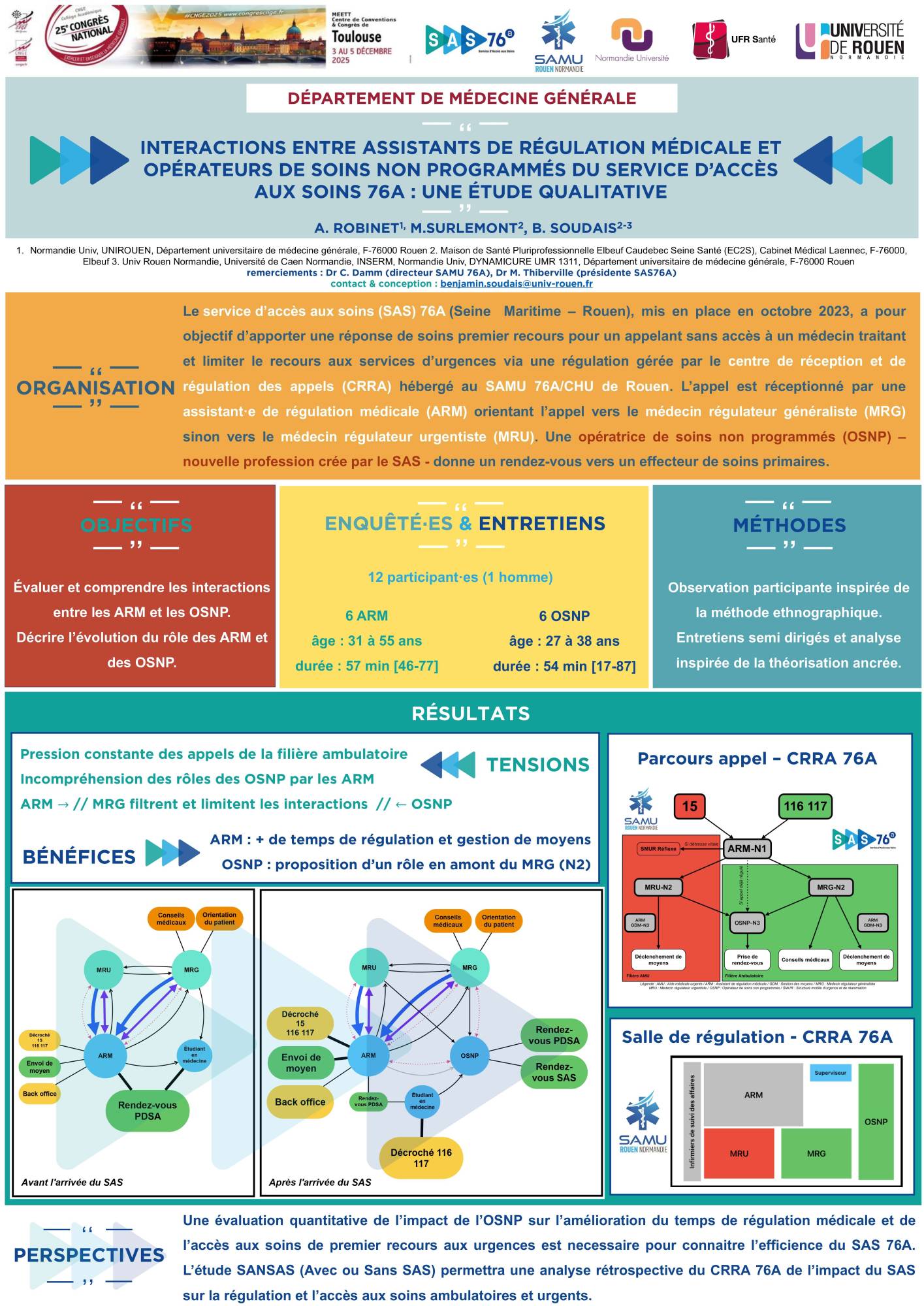 Robinet A. Surlemont M. Soudais B. Interactions entre assistants de régulation médicale et opérateurs de soins non programmés du service d'accès aux soins 76A: une étude qualitative. 25ème Congrès du Collège National des Généralistes Enseignants (CNGE) Toulouse 2025