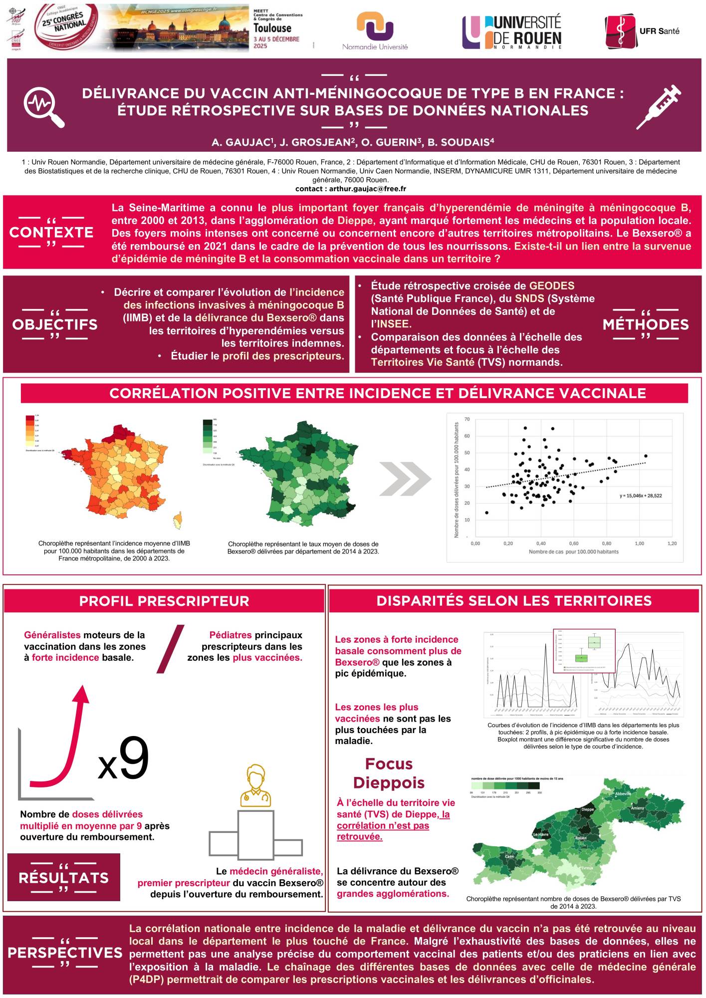 Gaujac A. Grosjean J. Guerin O. Soudais B. Délivrance du vaccin anti méningocoque de type B en France: étude rétrospective sur bases de données nationales. 25ème Congrès du Collège National des Généralistes Enseignants (CNGE) Toulouse 2025