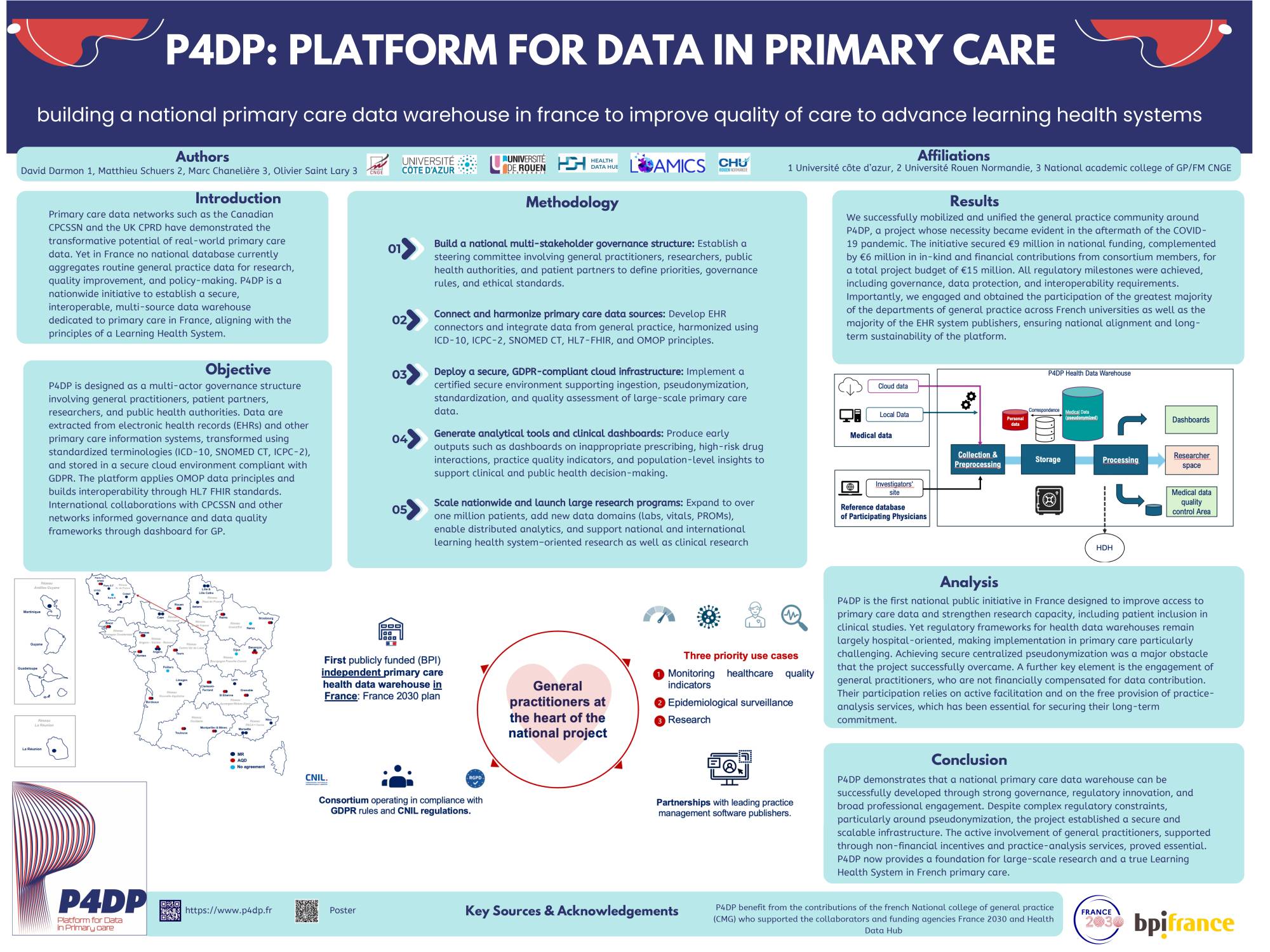 P4DP: Plateform for Data in Primary Care. Building a national primary care data warehouse in france to improve quality of care to advance learning health systems.North American Primary Care Research Group (NAPCRG) 53rd Annual Meeting, Atlanta, Georgia, USA