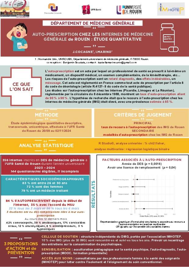 Marino I. Cocagne J.. Auto-prescription chez les internes de médecine générale de Rouen: étude quantitative. 25ème Congrès du Collège National des Généralistes Enseignants (CNGE) Toulouse 2025